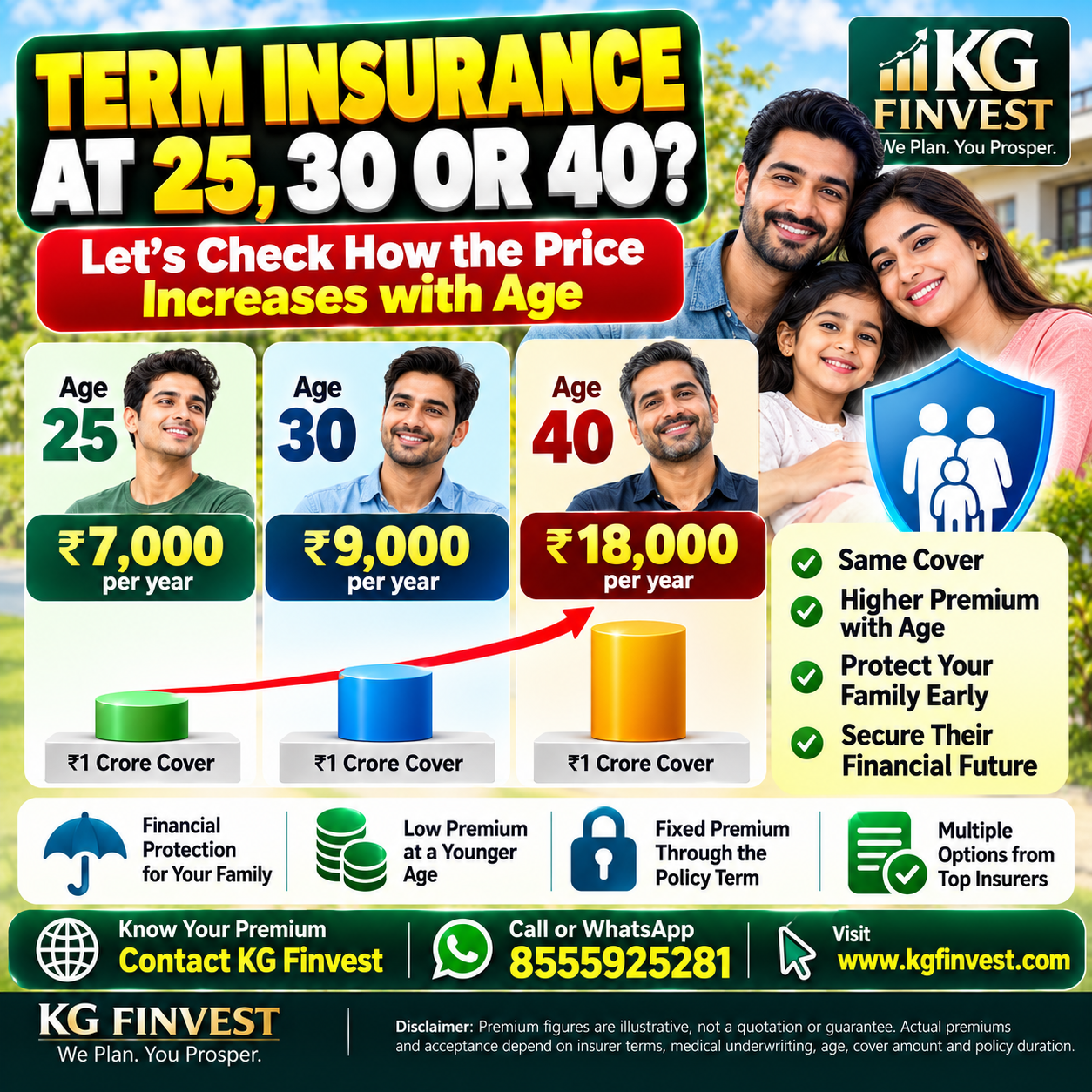Term Insurance — KG Finvest